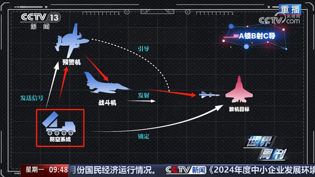 让人笑掉大牙！阅兵后不到72小时，外媒想到了新角度，太没水准了