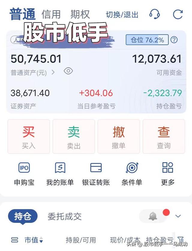5万元炒股养娃第40天：开门红小赚304元！原来管住手也是一种赚钱