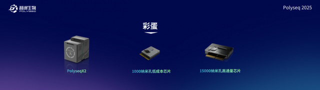 国产纳米孔测序正式迈入Q20时代丨普译生物PolyseqX2权威发布，引发行业热议