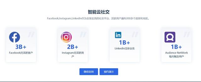 制造业外贸推广代运营：解决出海难点痛点，提升竞争力