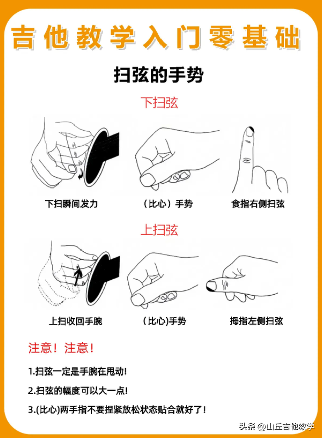 吉他谱子怎么看？新手小白千万不要错过啦！这次是不是都会了
