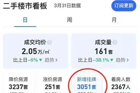 挂牌量激增322%！南京全面解除住房限售后，大量二手房夺门而出，会烂在手里吗图片