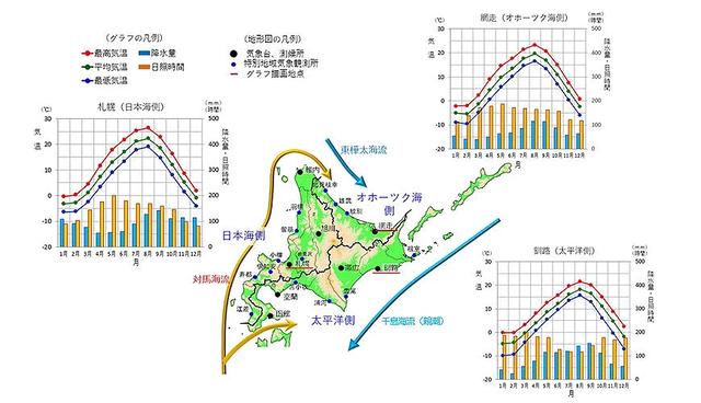 北海道市民直传!冬季雪地行走需注意事项、服装挑选、不滑倒技巧