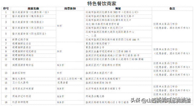 看《永乐未央》， 游运城国宝！超多福利等你来！