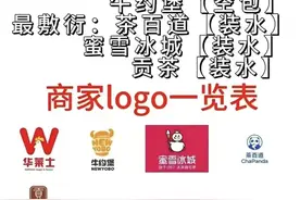 “祭奠胖猫的外卖都是空的”引热议，网友直言太浪费、没意义图片