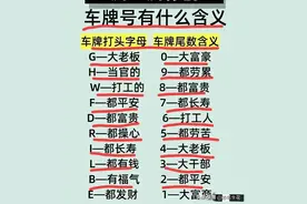 终于有人把车牌字母/尾数的含义整理好了，不知道的收藏。图片