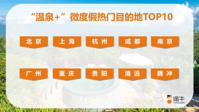 途牛：跨年、寒假、春节连档，旅游热潮多点开花、分段错峰