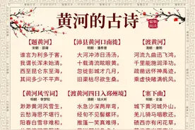 118首描写黄河的古诗词，感受母亲河的雄伟壮阔图片