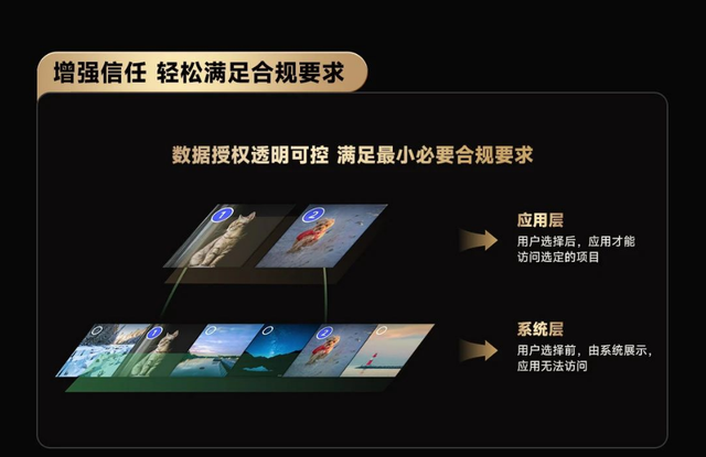 VO荣米联想联手搞大事，打响隐私保卫战