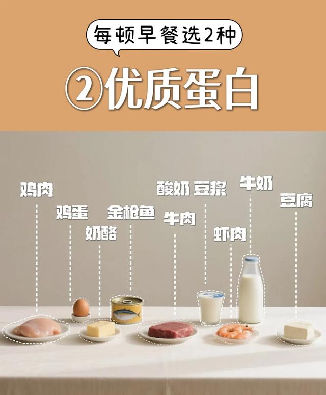 99%的人都需要生活化抗炎～记住这个宝藏公式