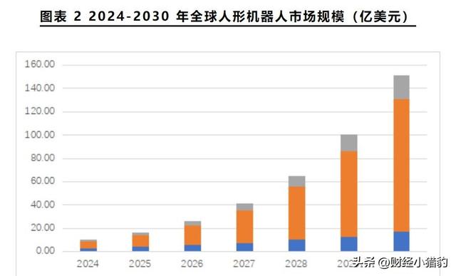 突发，2天后，放大招！这个板块要启动？空仓满仓看过来（附股）