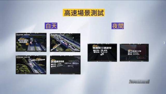 智驾出问题是不会用还是不安全