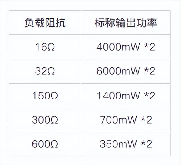 D&A Alpha Pro 桌面解码耳放一体机听感体验 - TDS REVIEW