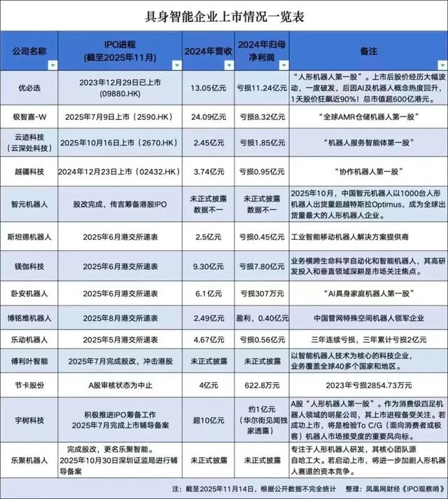 马斯克：人工智能和机器人会消灭贫困，让每个人变得富有