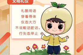 携手奋进 全力打造新时代“昭通印象”图片
