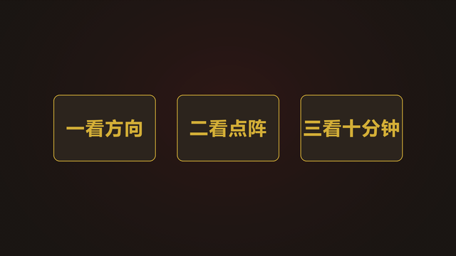 美国非农暴增16.2万，市场为什么慌了？