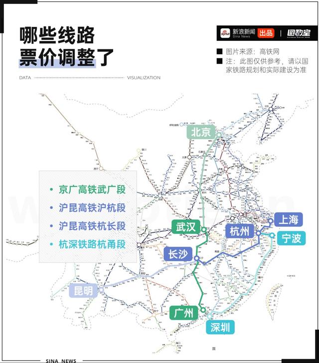 高铁建设真在降温吗？国家要求严了，但未来5年还要建设1万多公里
