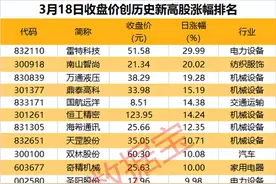 30亿元！刚刚，A股又现算力大单图片
