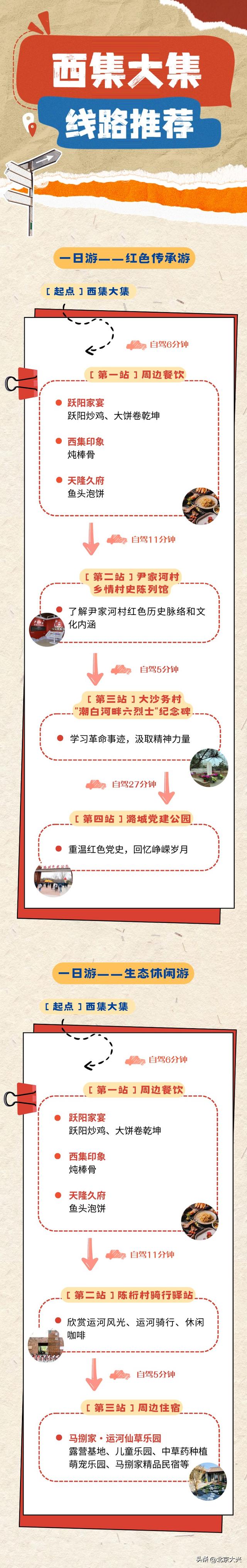 九月，沿着运河去打卡！“运河大集”13条新线路带您趣享初秋