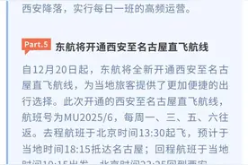 【民航一句话热点新闻】（11月25日发布）图片