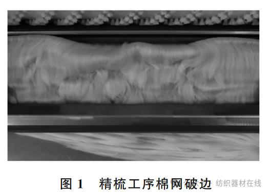 技术 | 降低粗纱断头，提高生产效率