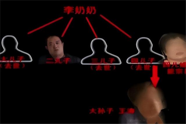 奶奶凌晨2点跳楼轻生，孙子早上照常娶媳妇，只是因为一套房子！