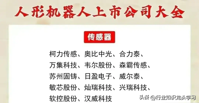 值得珍藏：算力硬件+PCB+半导体产业链+机器人+AI+激光雷达等