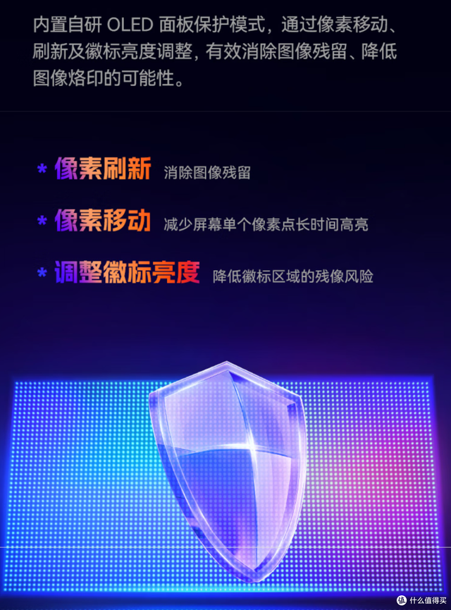 过往120Hz都敢叫电竞显示器，为什么现在300Hz满街跑