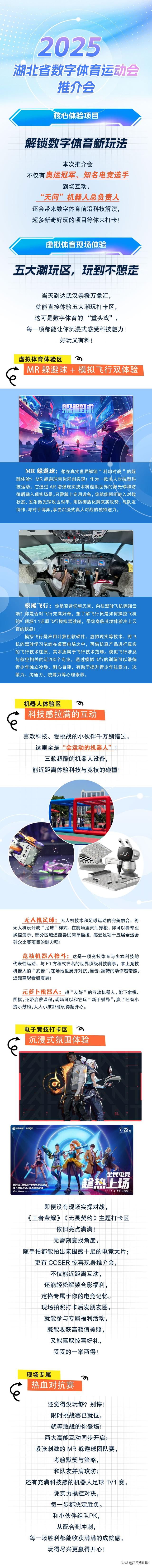 2025湖北省数字体育运动会推介会，等你来嗨！