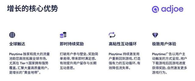 买量提效 32%，这款游戏如何在日本玩出新花样？