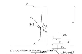 【干货】市政道路挡土墙施工方案，收藏图片