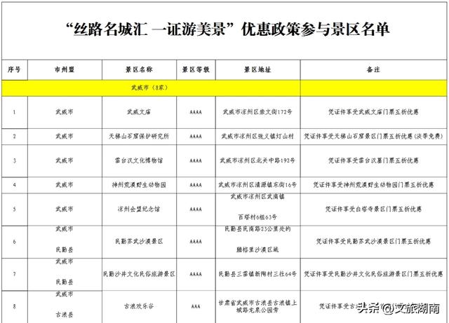 61家景区半价!五省十三城的专属福利来了