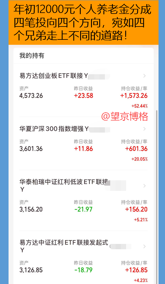 大盘深V我巨亏~2025年9月23日 市场温度