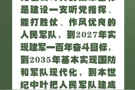 强军思想耀征程④丨把人民军队建成世界一流军队图片