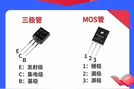 电工电子元器件，只有知道它们的作用，你才能知道怎么使用它们图片