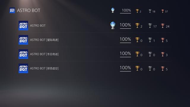 PS5【宇宙机器人2】全收集 全流程通关攻略