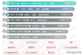五一去哪玩（四川篇）？A级景区大盘点，十大好玩景点推荐！图片