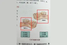 揭秘中医奥秘：寸关尺背后的神奇把脉之术图片