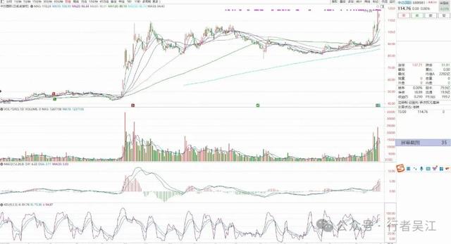 TOP20芯片公司榜单发布 中国大陆企业缺席TOP20背后的追赶与突围