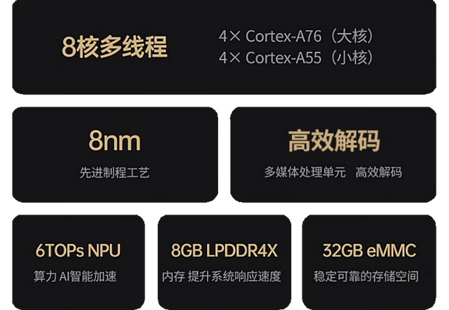 小白也能玩转私有云！绿联DH4300 Plus体验：这才是NAS该有的样子