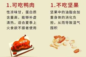 6吃助你消暑，6不吃避免病从口入——三伏天饮食攻略图片