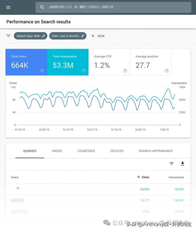 2025年SEO实战指南:提升排名不可错过的十大核心策略