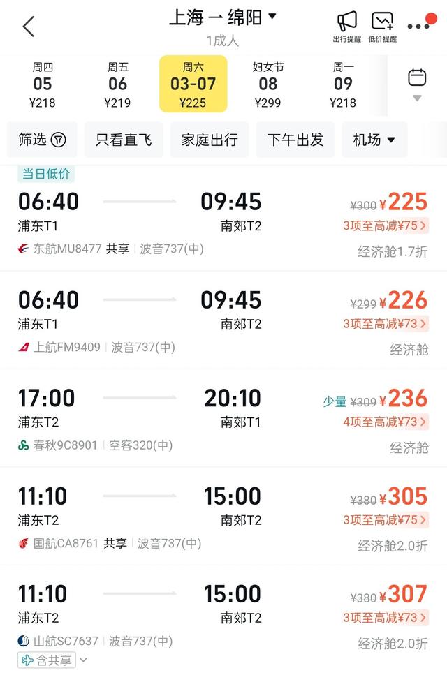 2025跑马花销：不够买房够买车；机票教训最惨痛