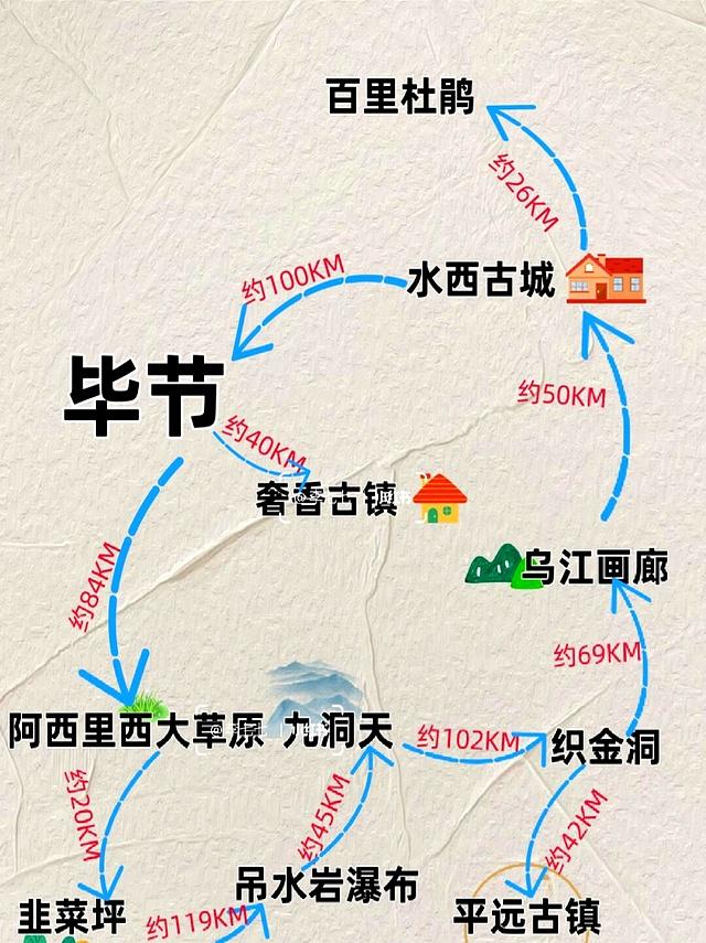 去了趟贵州毕节，真心建议：不要随便去毕节，除非你知道这些