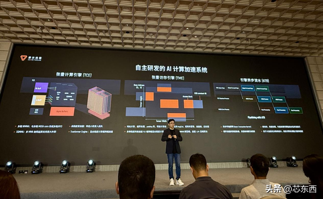 摩尔线程技术分享日干货！原生支持FP8、DeepSeek R1推理加速150%