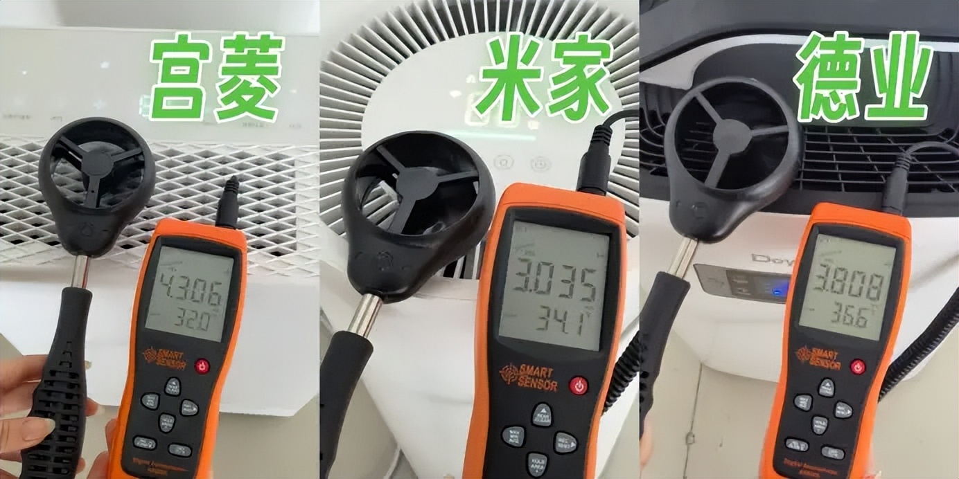宫菱、德业、小米除湿量好不好用?怎么选?分析品牌数据对比PK(图6) 宫菱、德业、小米除湿量好不好用?怎么选?分析品牌数据对比PK(图6)