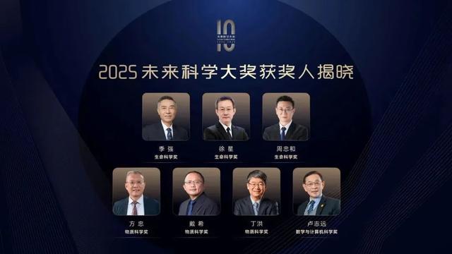 祝贺！南京大学2位校友荣获“未来科学大奖”！