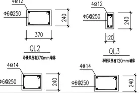 自建房梁板柱钢筋用多大的合适？图片