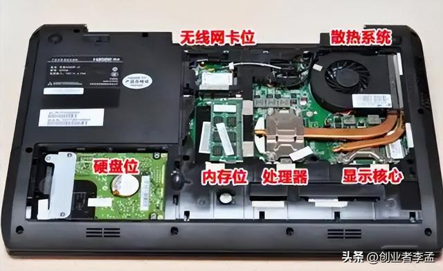 为啥笔记本风扇不像台式机一样安装在CPU上面？
