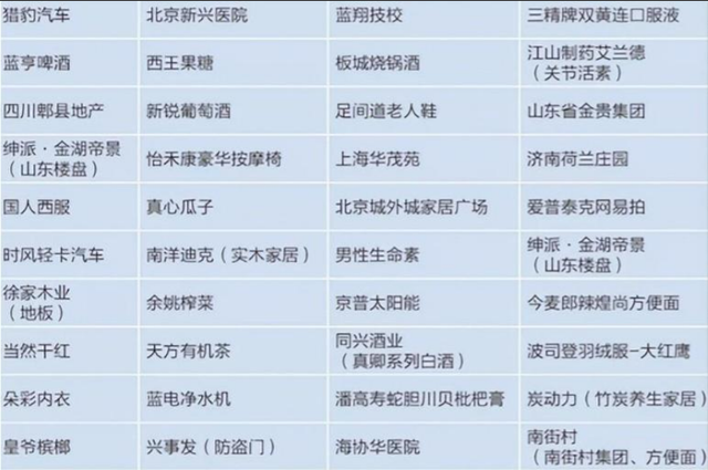 逼原配自杀、割老人韭菜，唐国强的“遮羞布”，被韩红狠狠撕下！
